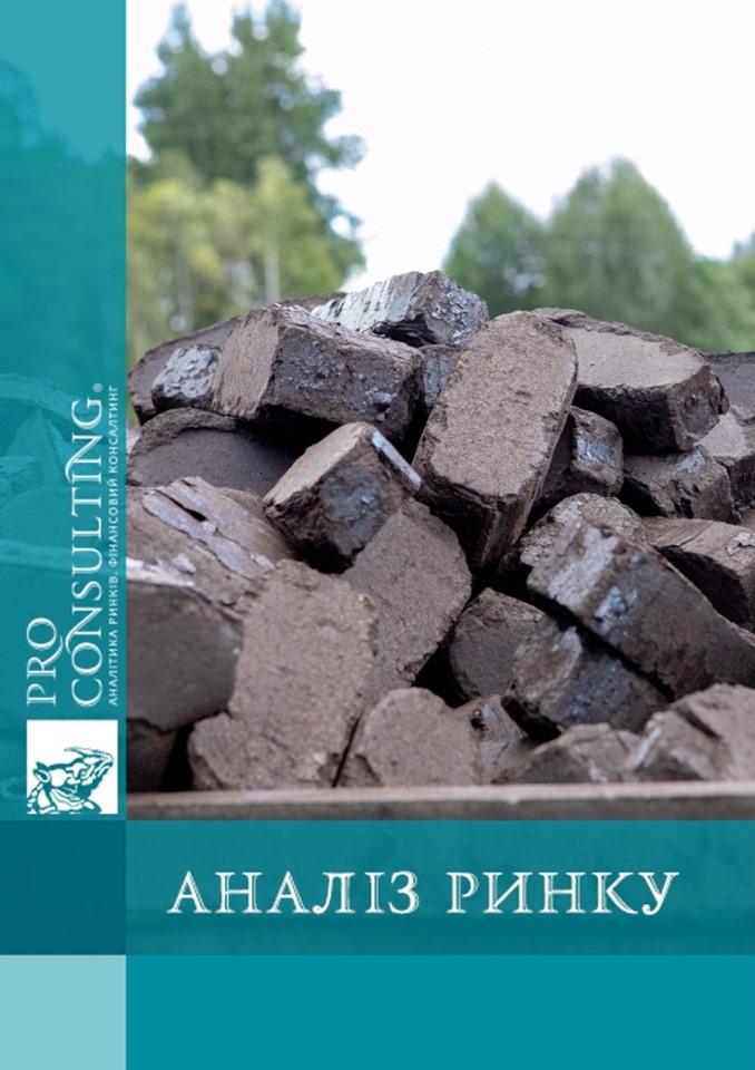 Аналіз ринку паливного торфу в Україні. 2023 рік